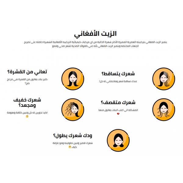 الزيت الافغاني للشعر و اللحية