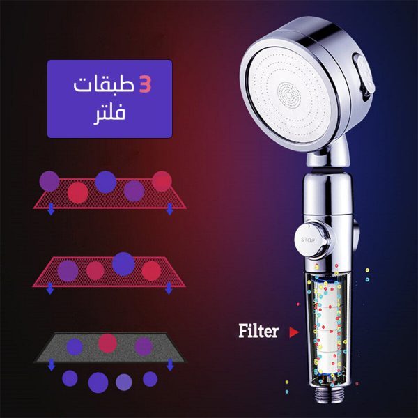 عرض 2 رأس تربو شاور الخطيرة Turbo Shower Head